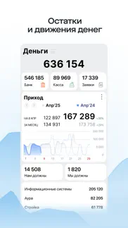 saby business айфон картинки 3
