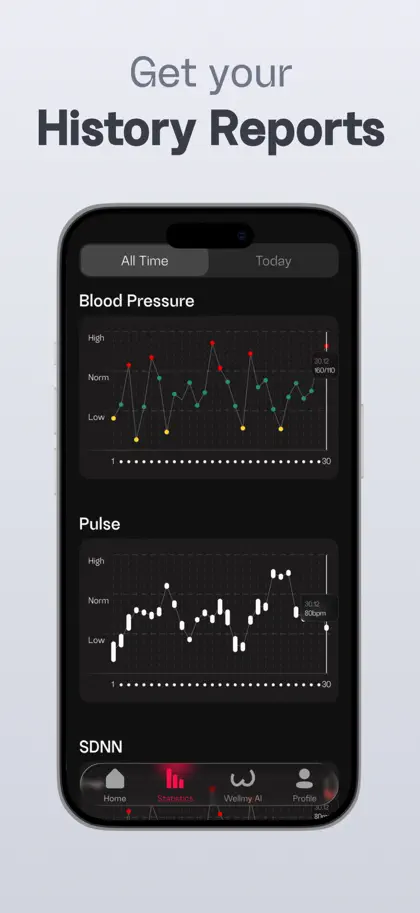 Captura de tela 6 de 6 de Wellmy - Heart Rate Monitor