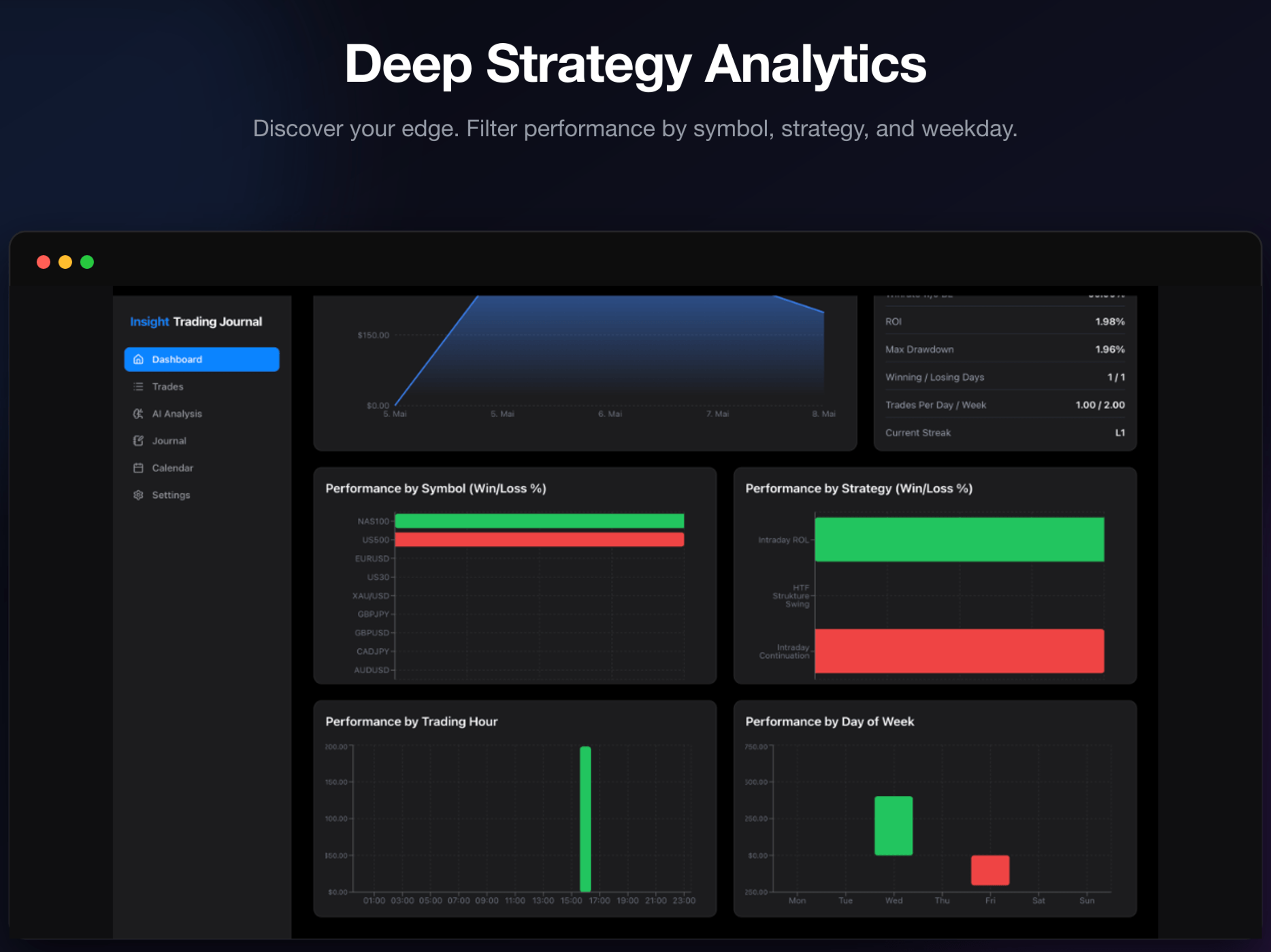 Insight Trading-Journal screenshot 12