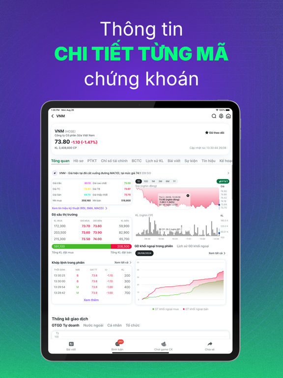 24HMoney - Chứng Khoán, Đầu Tư iPad screenshot 5 - Finance app