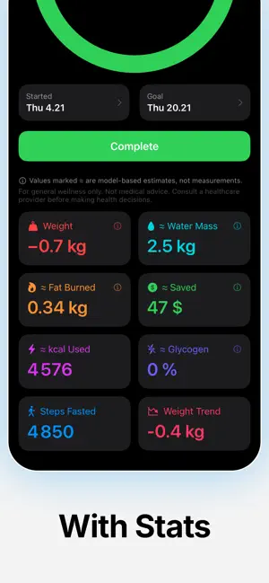 FastTrak: Fasting Timer screenshot 2