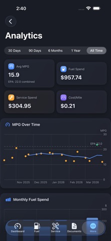 VaultDrv: Car Record Keeper screenshot