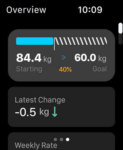 GLP-1 Shot Tracker - ShotPilot screenshot 8