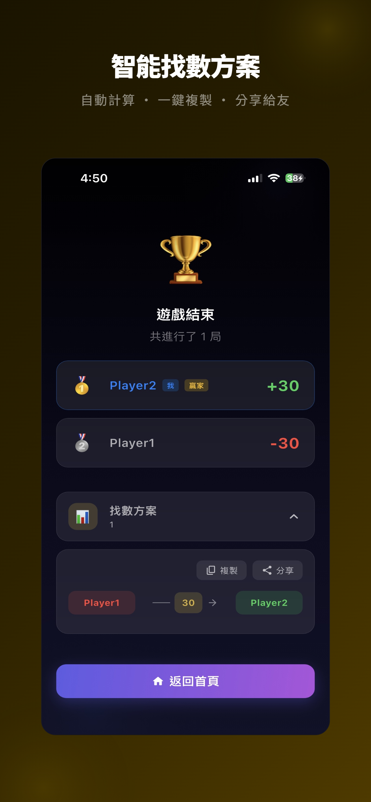 QAQ Party - 聚會派對遊戲 screenshot 2