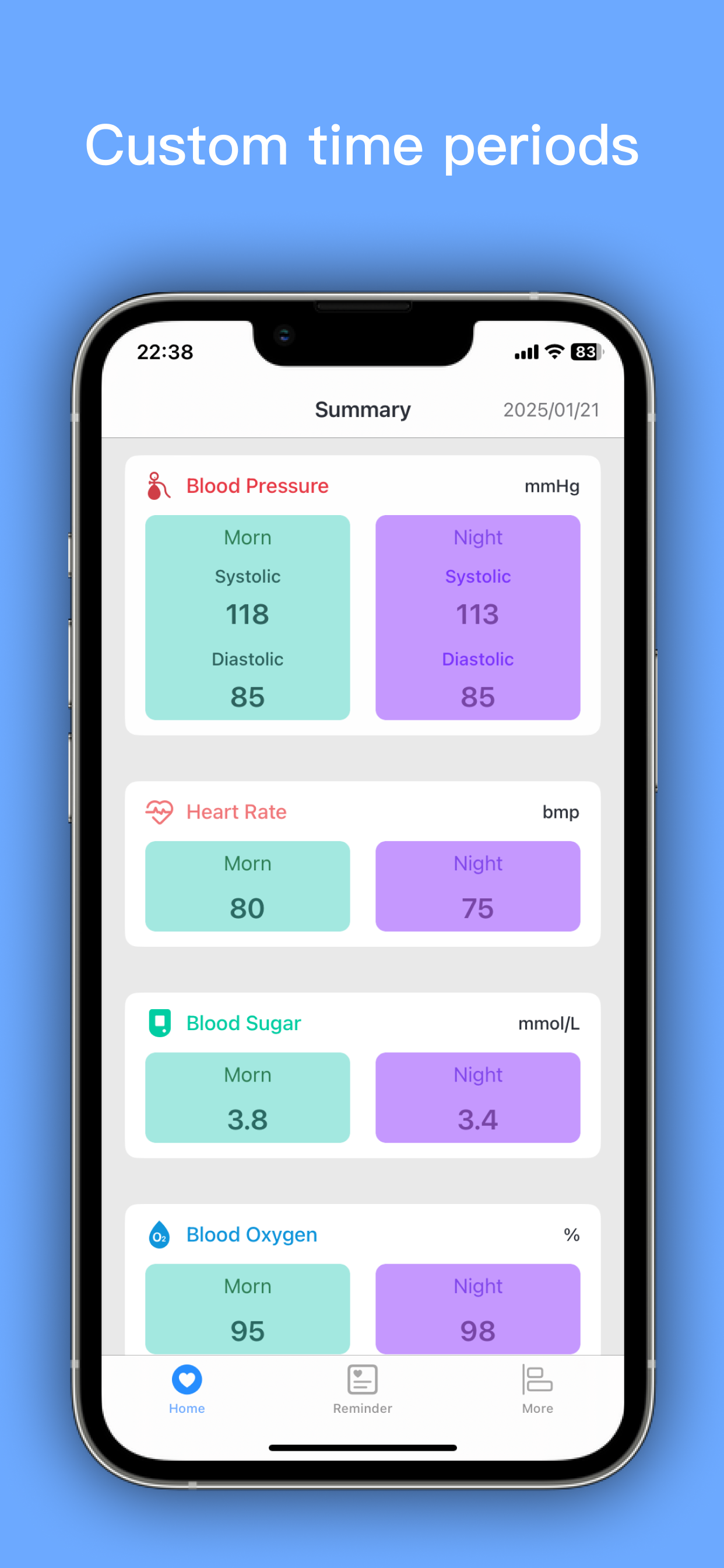 VitalStats