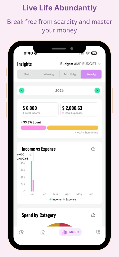 Money Tracker: Simple Budget ! - Finance App | MWM