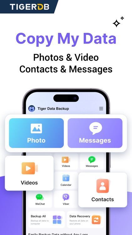 Tiger Data Backup + Transfer