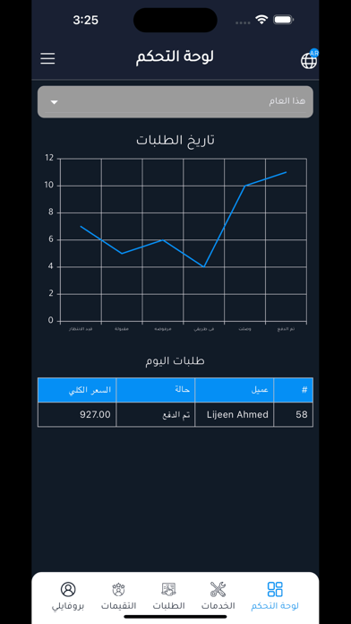 Shagheel_شغيّل Screenshot