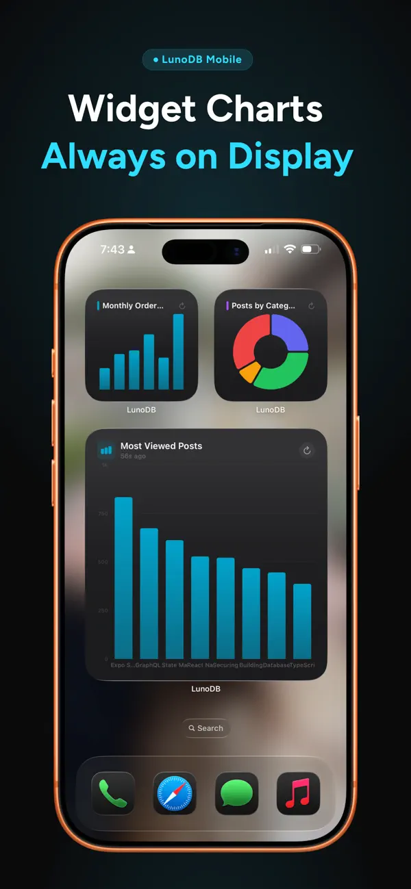 #4. LunoDB (iOS) Ved: Timothy Murphy