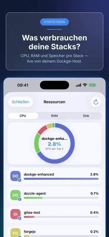 dock-g screenshot 2 of 5