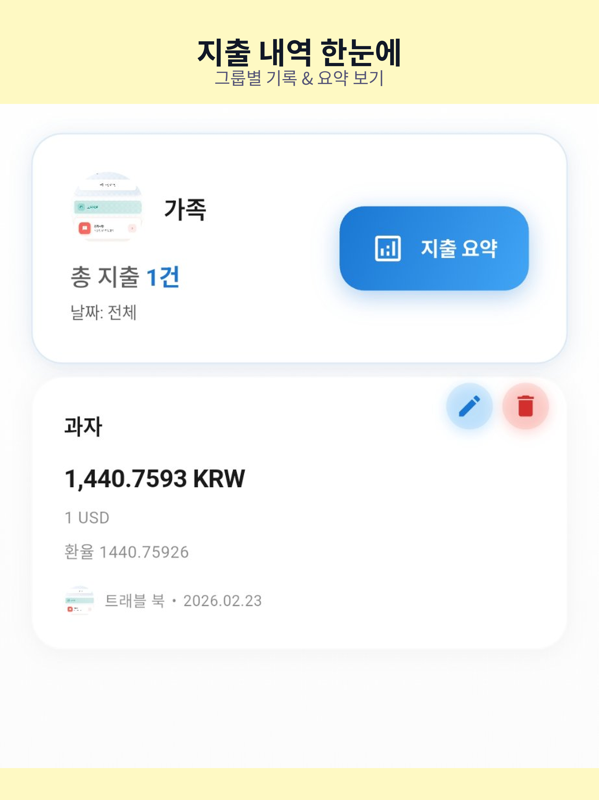 트래블 북
