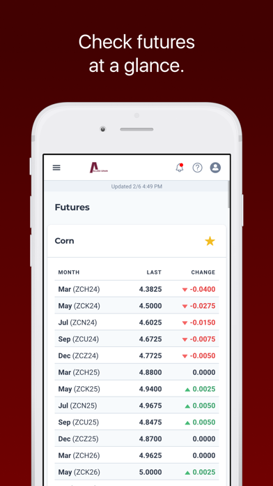 Allied Grain Company Screenshot