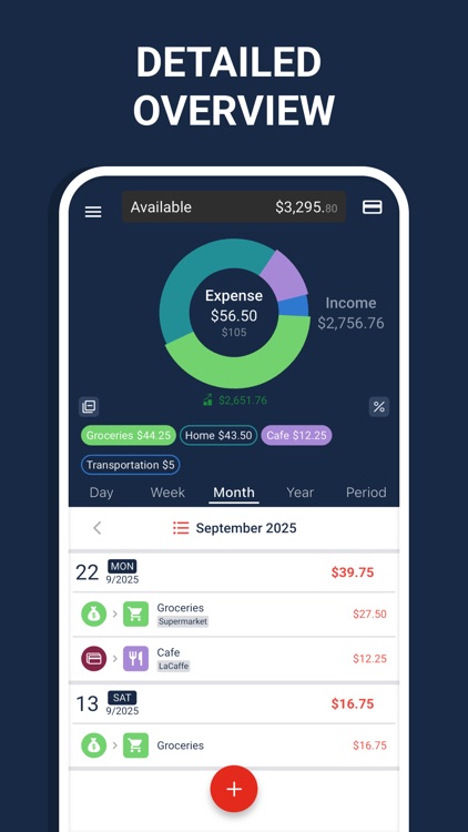 Budget: expense tracker, money