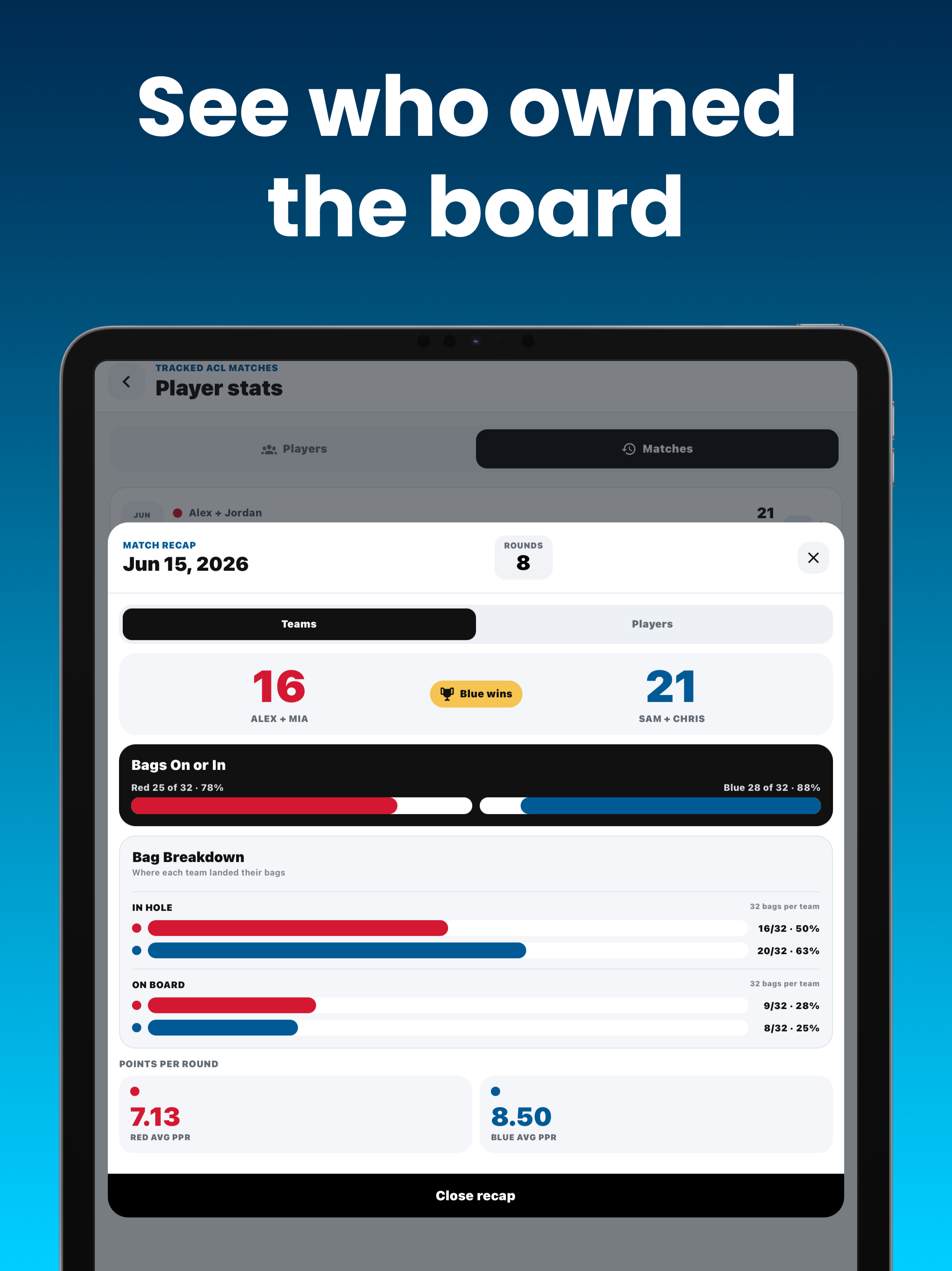 Scorekeeper Cornhole