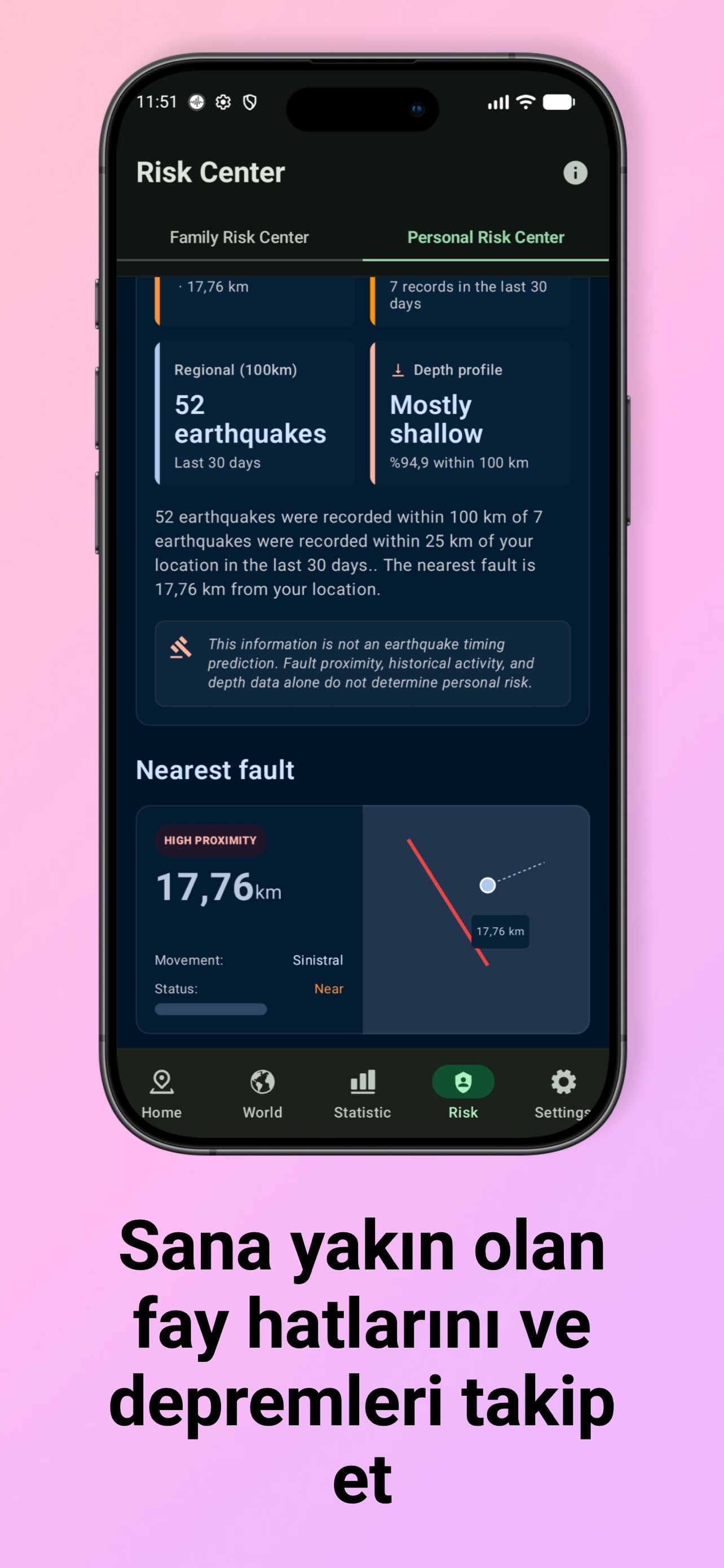 Earthquake Alerts - Notify