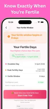Ovulation & Fertile Days screenshot 2