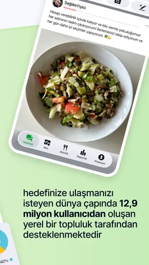 Fatsecret Kalori Sayacı iPhone Ekran Görüntüsü 2
