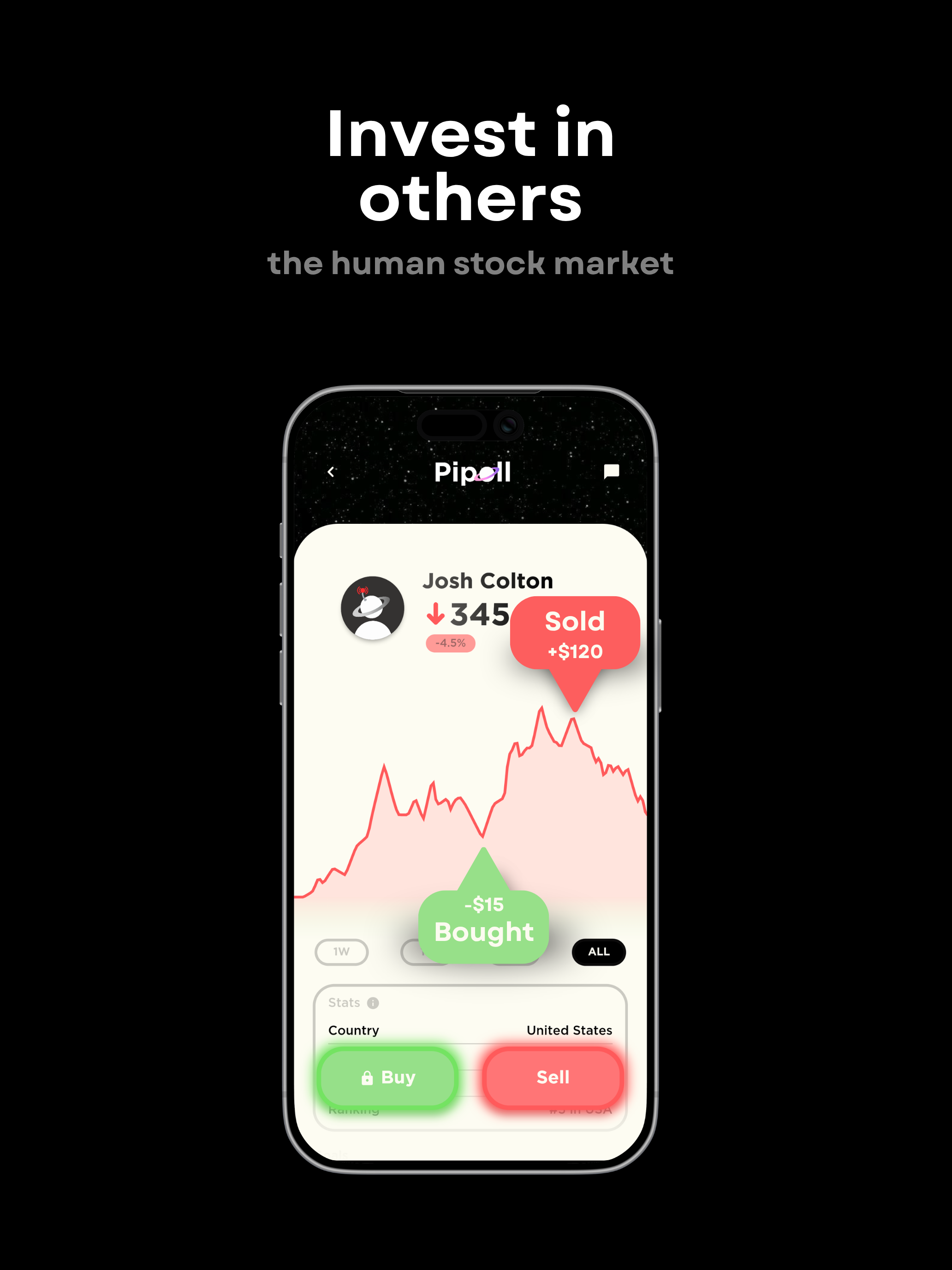 Pipoll: Invest in Humans screenshot 10