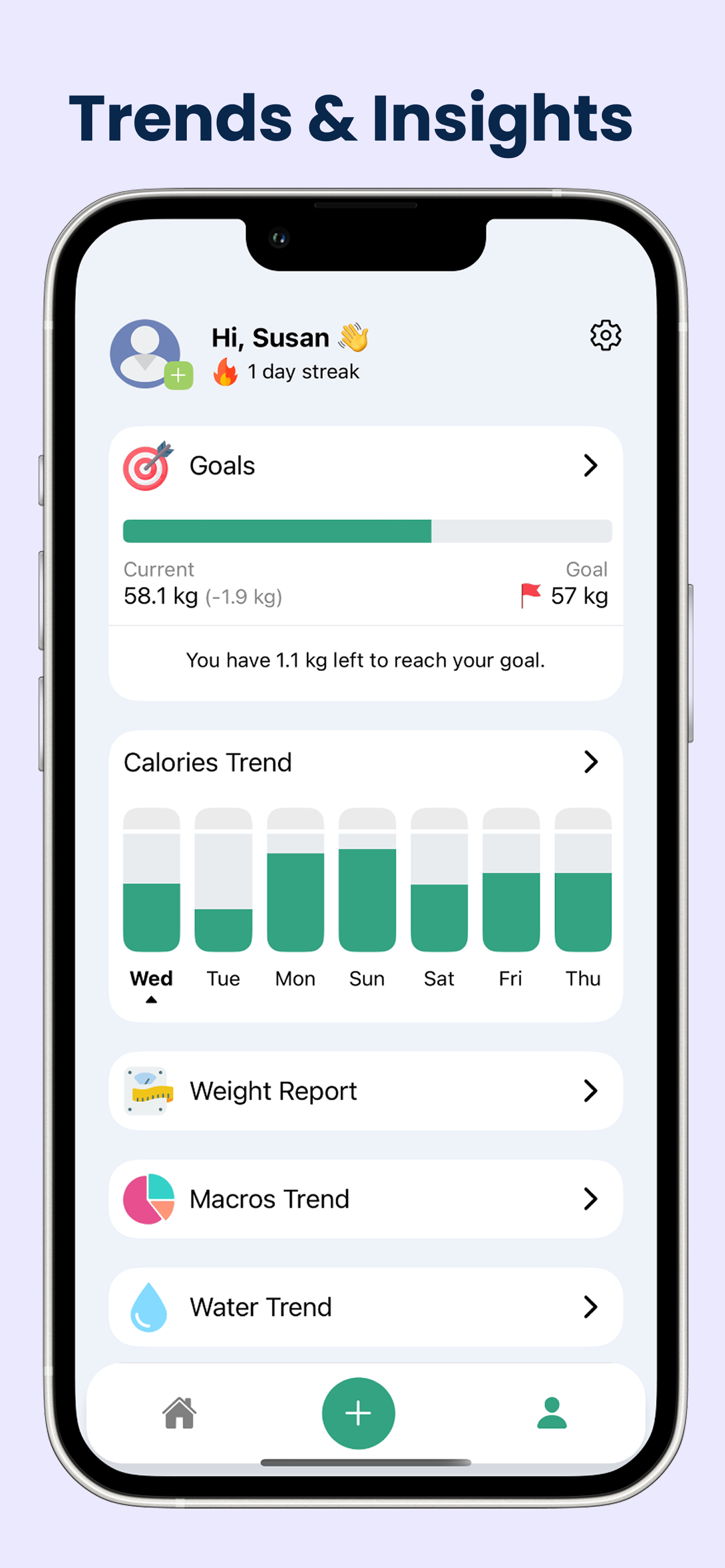 Calorie Counter & Diet screenshot 2