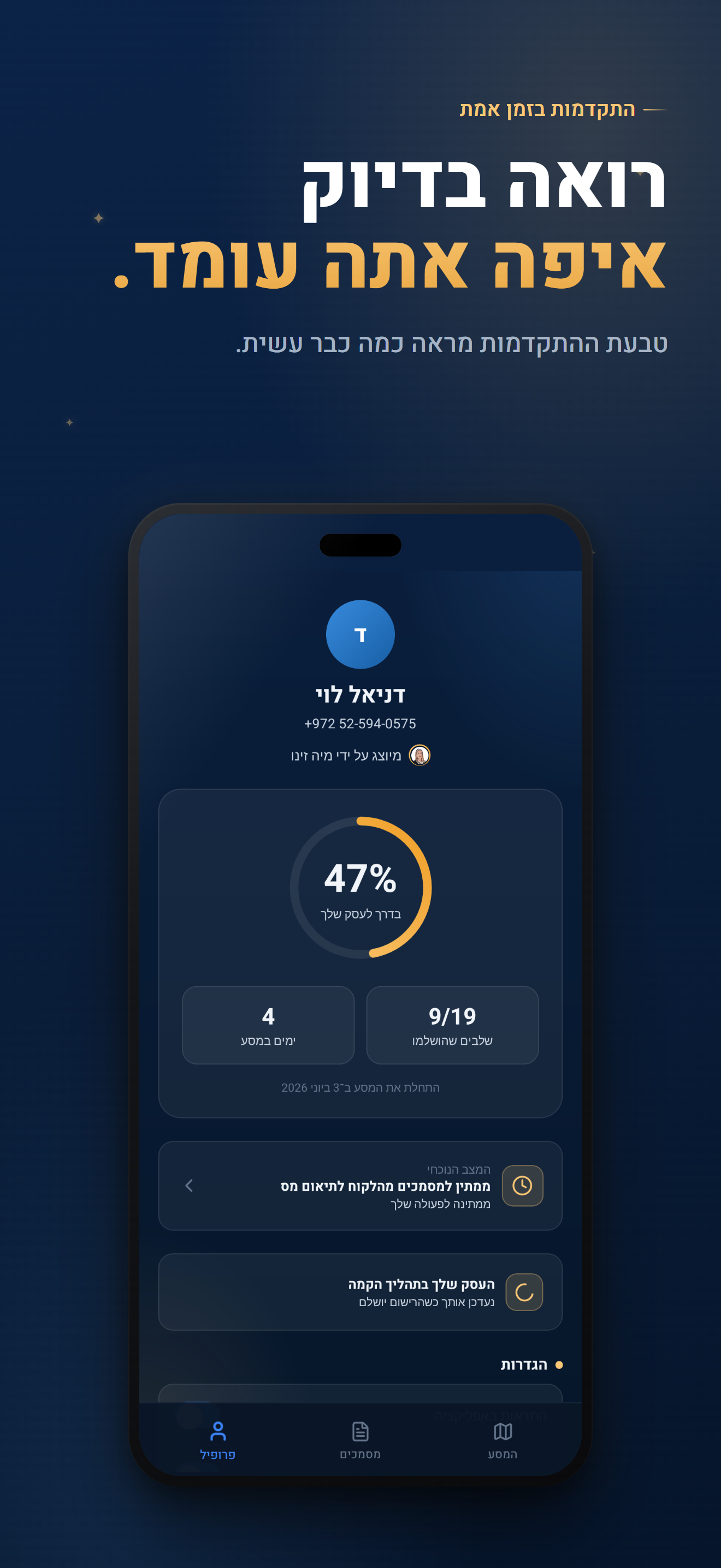 עסק זעיר מבית מיה