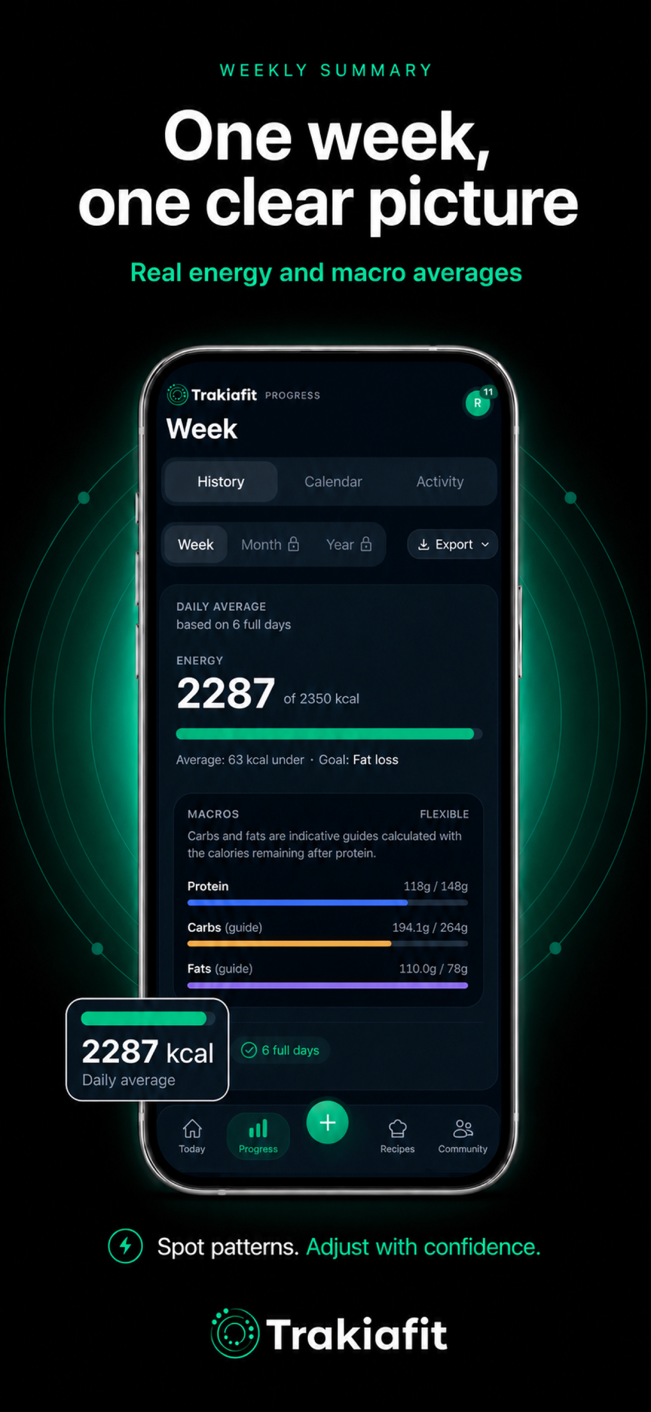 Trakiafit: Nutrition Tracker screenshot 5