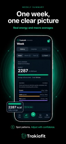 Trakiafit: Nutrition Tracker iPhone screenshot