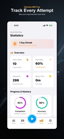 NE DMV Prep screenshot