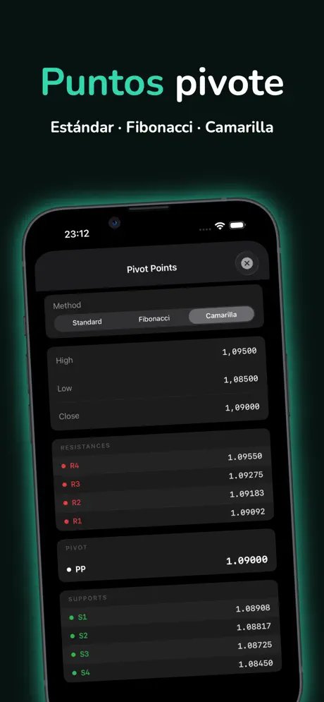 TradeCalc Tamaño de Posición — captura de pantalla del iPhone 6