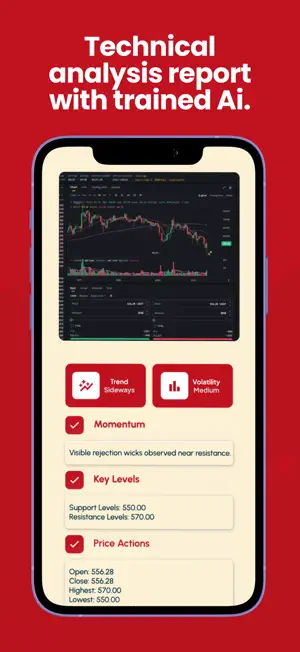 ChartX AI - Trading Assistant screenshot 2