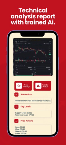 ChartX AI - Trading Assistant screenshot
