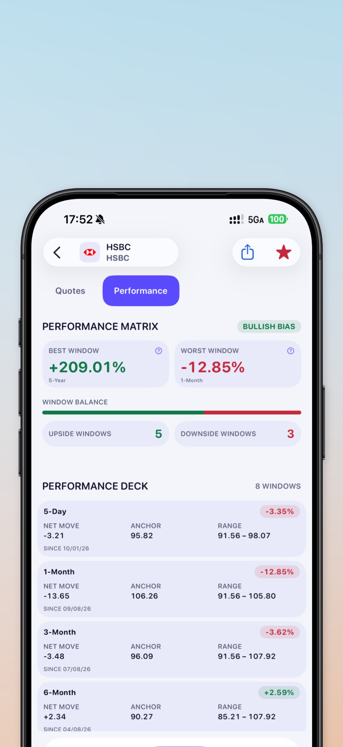 Screenshot 5 of BP MKT