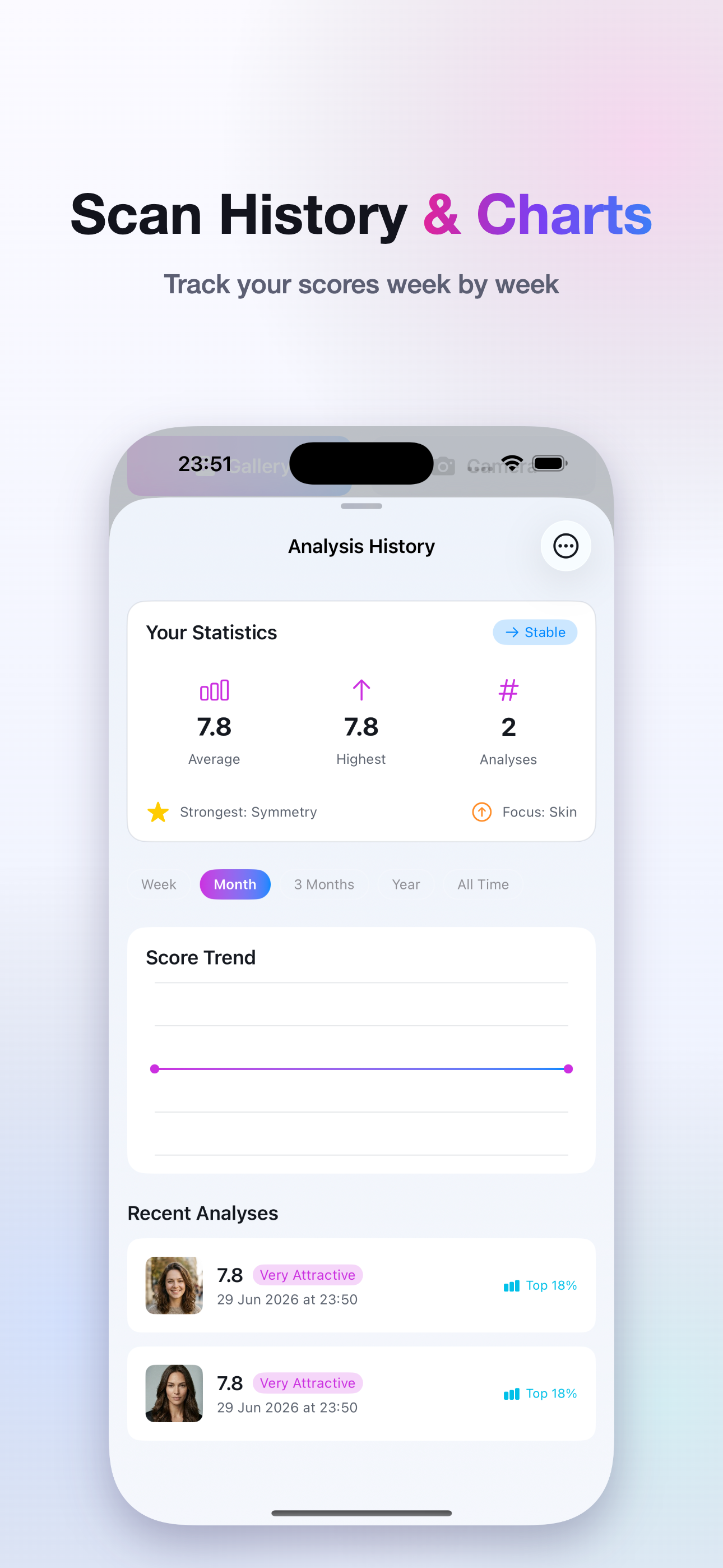 Face Score: Symmetry Analyzer screenshot 7