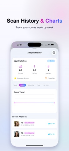 Face Score: Symmetry Analyzer screenshot