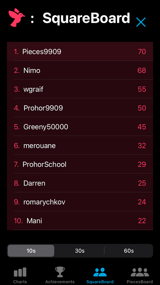 #10. Chess Notation Lab Pro (iOS) Podle: Nishat Majid