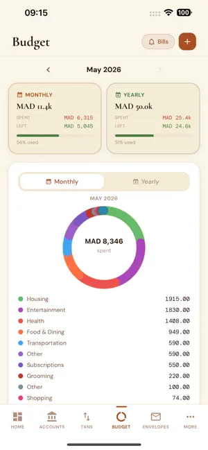 Floussek - Smart Budget screenshot 3