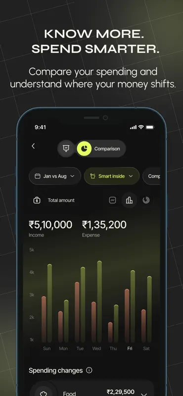 Nance: Money Tracker for India screenshot 4 of 5