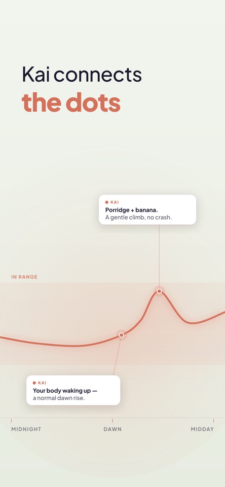 Lykys: AI Glucose Coach screenshot 9