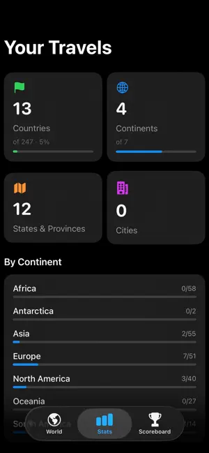 Marco (Travel Tracker) screenshot 4
