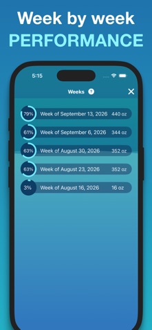 Hydro Coach - Drink Water App screenshot 10