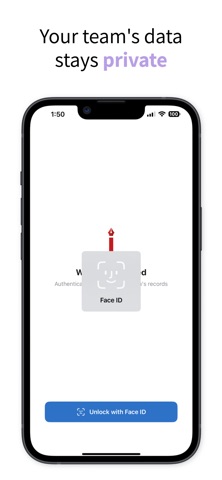 WriteUp: Staff Performance screenshot