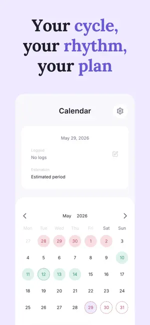InLoop: Period Tracker screenshot 4