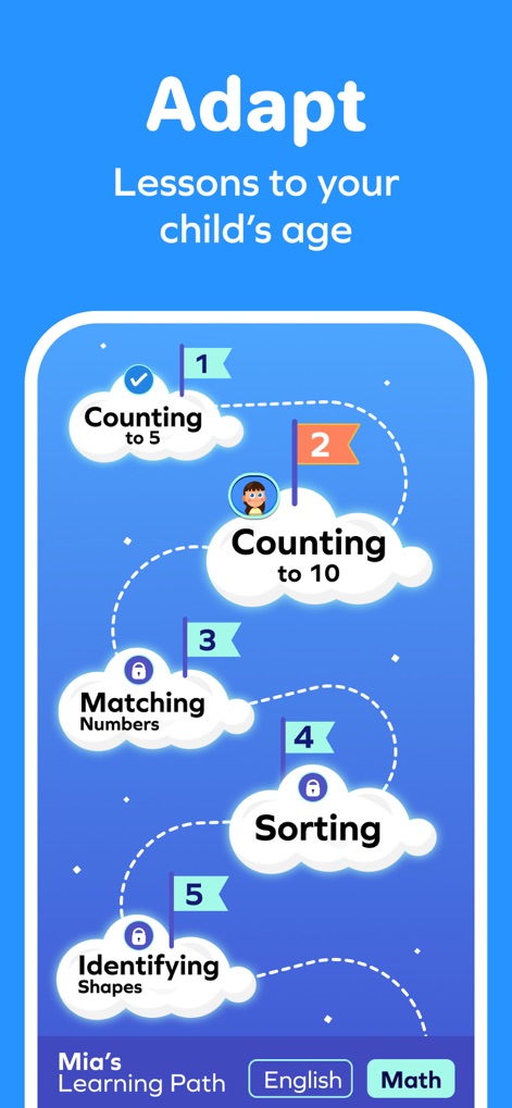 SplashLearn: Kids Learning App - La herramienta adapta las lecciones al ritmo de cada niño, mostrando un camino de aprendizaje personalizado con etapas como 'Counting to 5' y 'Identifying Shapes', y la opción de seleccionar entre rutas de Matemáticas e Inglés.