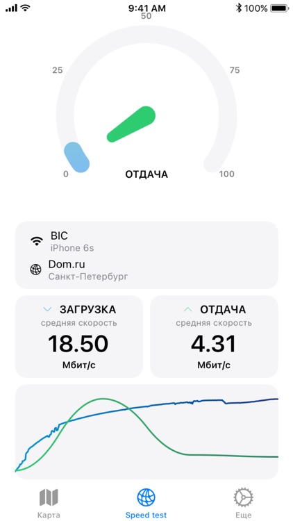 Цифра47