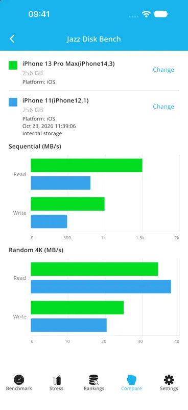 Jazz Disk Bench Pro Speedtest screenshot 4 of 5