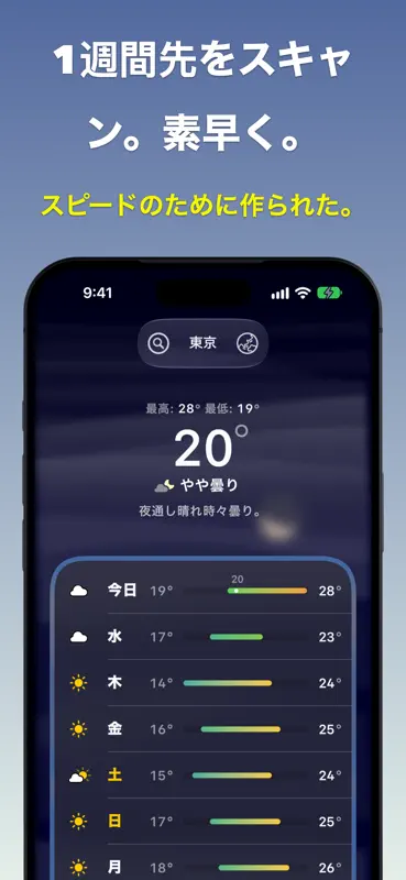 Sunroof: ぴったりの予報 screenshot 5 of 10