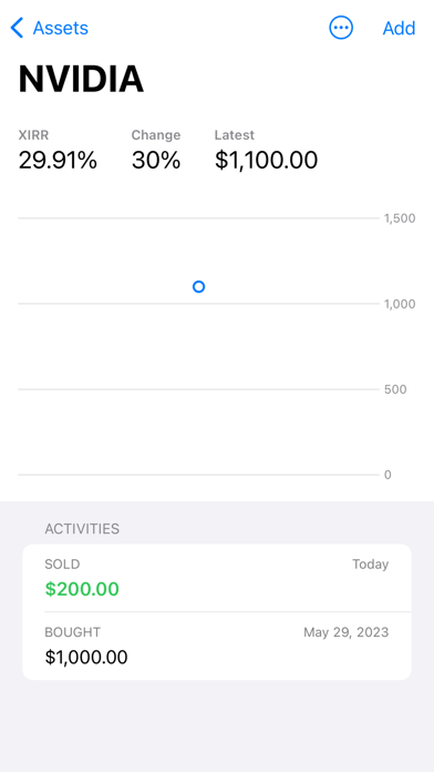 Family Assets Manager Screenshot