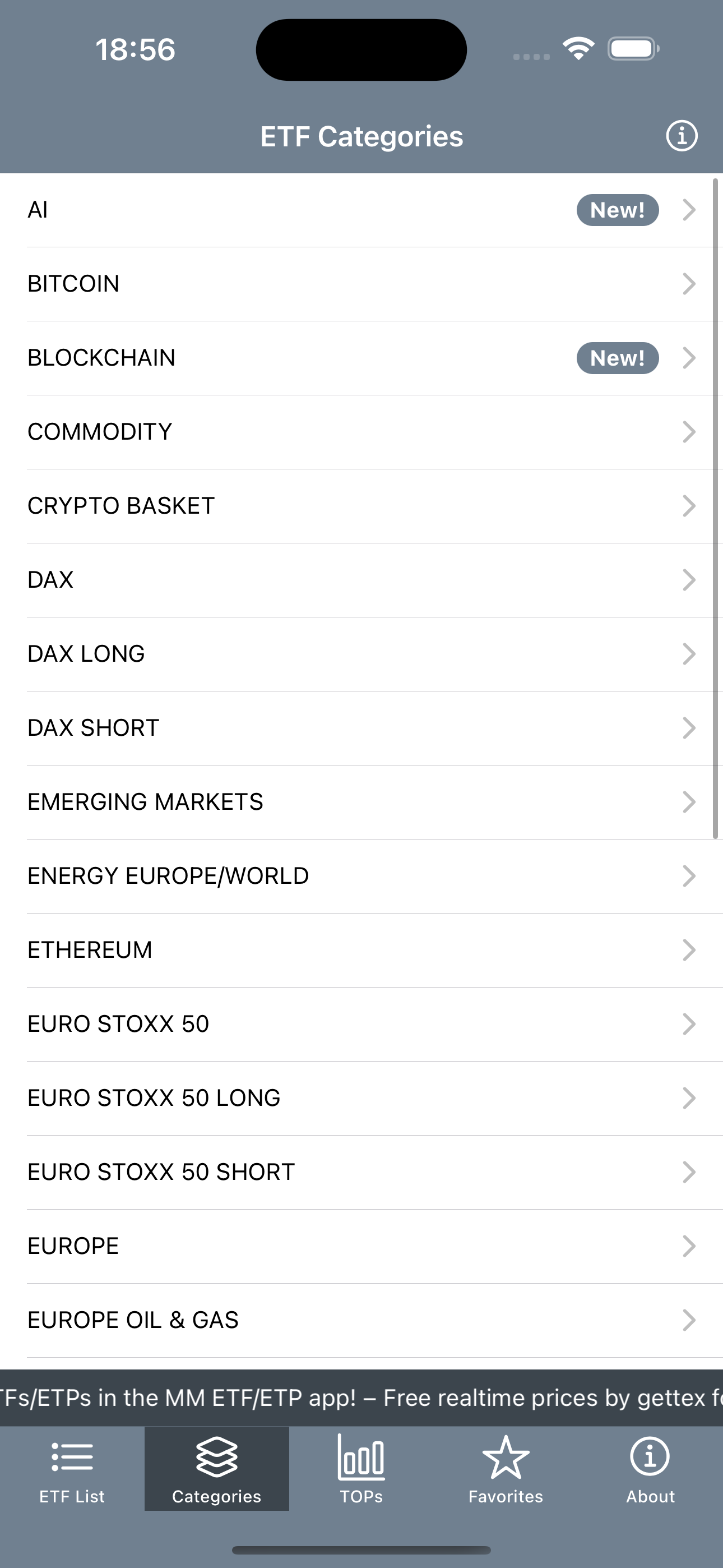 MoneyMoon ETF
