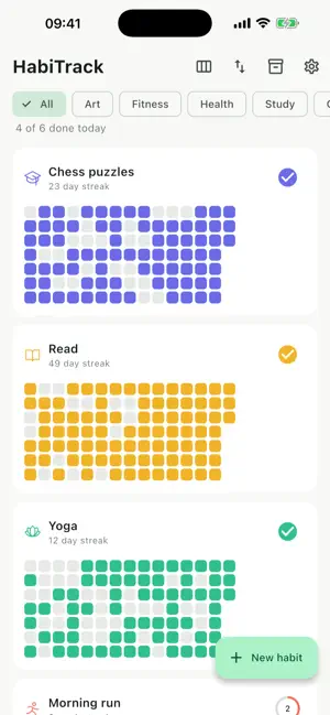 HabiTrack: Habit Tracker screenshot 1