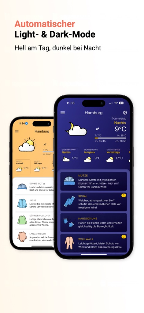 Baby Clothing Forecast -