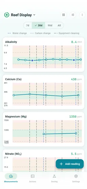 ReefTracker - Aquarium Log screenshot 2